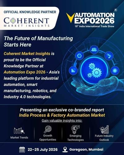 Coherent Market Insights to Launch India's Process & Factory Automation Market Insights at Automation Expo 2026