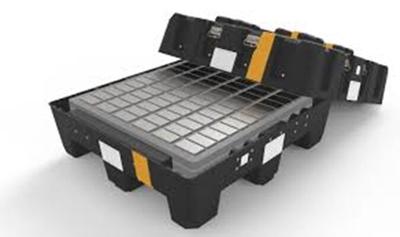 Battery Packaging Market to Witness Significant Growth Driven by Sustainable Energy Solutions