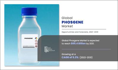 Phosgene Market Growth Fueled by Rising Demand from Chemical and Pharmaceutical Industries