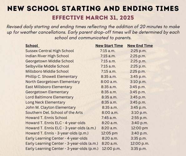 IRSD REVISED START AND END TIMES
