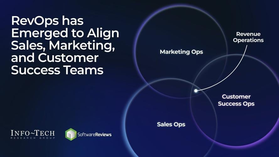 RevOps Replaces SalesOps as the Driver of Scalable Growth for Orgs: New Resource From Info-Tech Research Group Explains the Shift