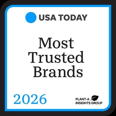 Delta Faucet Named to USA TODAY's Most Trusted Brands 2026