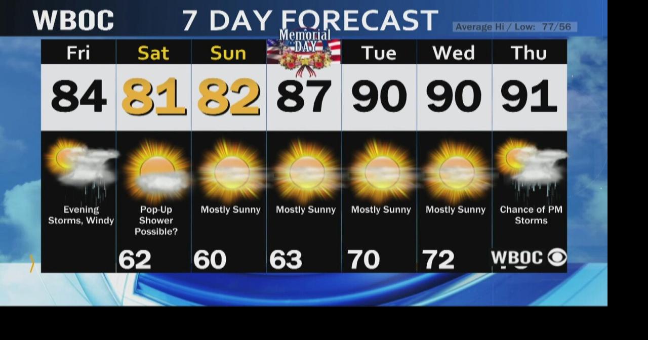 WBOC Morning Weather May 27, 2022 WBOC Weather(04)