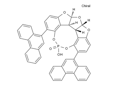 AiFChem Enhances Drug Discovery as a Reliable Innovative Chiral Building Blocks Solution Provider