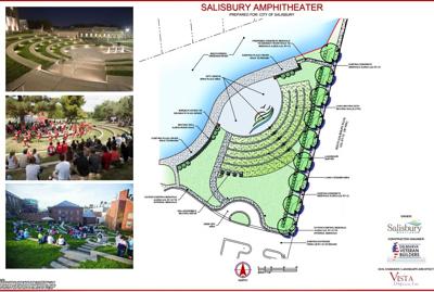 City of Salisbury Breaks Ground on Riverwalk Amphitheater