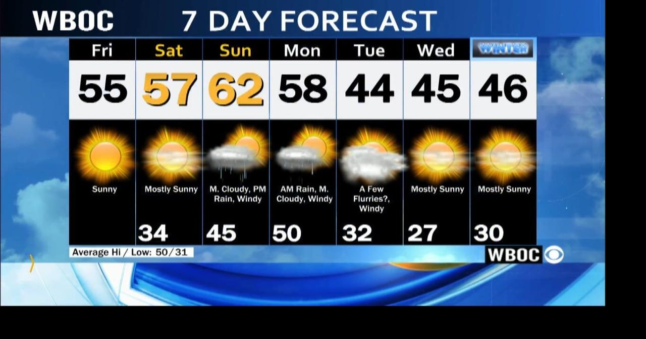 WBOC Morning Weather December 15 WBOC Weather