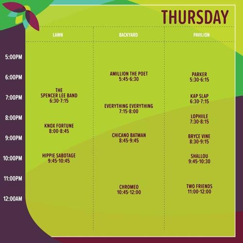 Firefly Music Festival Announces Daily Schedule