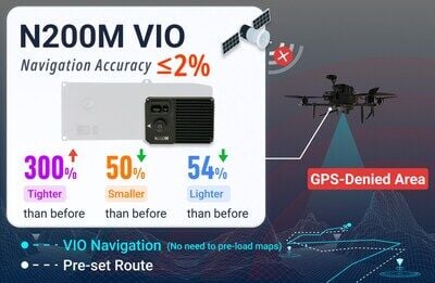 UNIBIRD Launches N200M Visual Navigation Module for GPS-Denied Environments