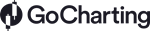 GoCharting Announces Growth Investment from Long Ridge Equity Partners and Strengthens Leadership Team for Global Expansion