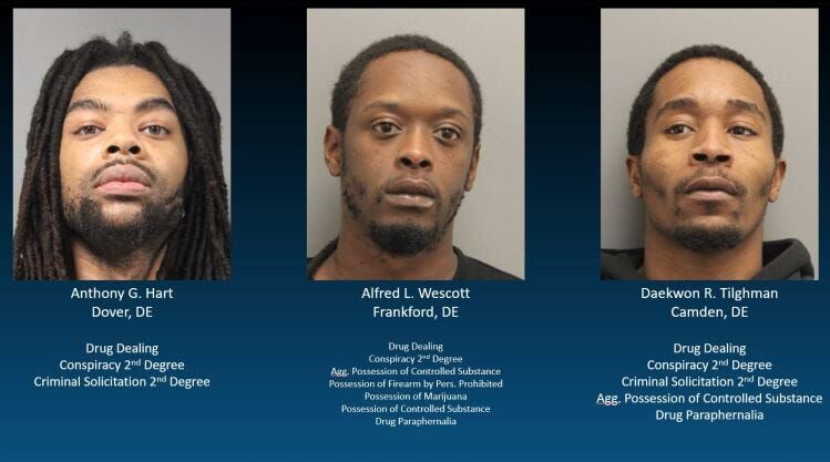 Months-long Gang Investigation in Dover Leads to More Than 50 Arrests