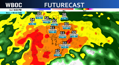 Futurecast 12/17
