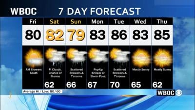 WBOC Morning Weather: June 6, 2025
