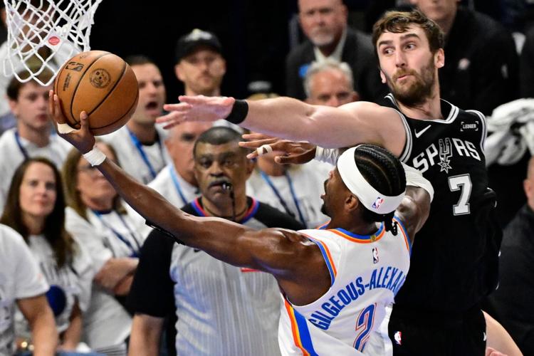 Spurs Thunder Basketball