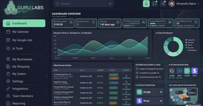 MyAds.Guru Launches AI-Powered Google Business Profile Management Platform