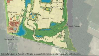 Convergence Communities to Develop Draper Farm Property in Milton