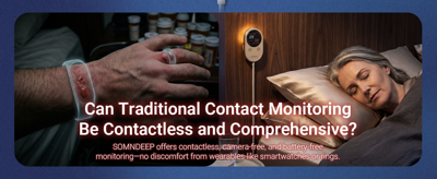 SOMNDEEP Introduces Contactless Sleep Monitoring Solution to Address Long-Term Wearable Drop-Off