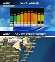 Increased Fire Risk Across The Eastern Shore Today