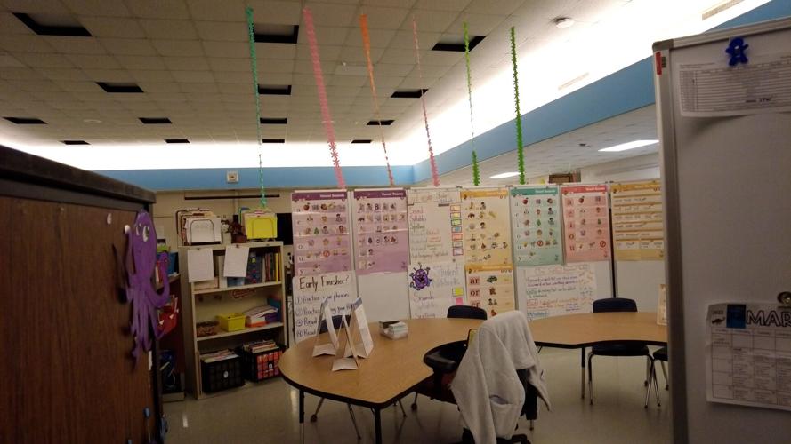 Reading Resource Room