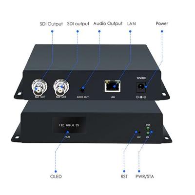 ORIVISION: Defining Excellence as the OEM Video Decoder Industry Leader in China for Custom Pro-AV Solutions