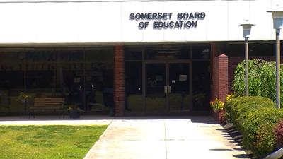 Somerset County Public Schools Board of Education