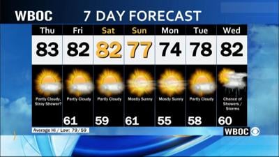 WBOC Morning Weather: September 19, 2024