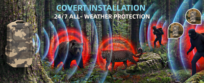 LETWESAF Introduces Camping Radar Security Alarm System to Help Campers Detect Threats Earlier During Spring Travel Season