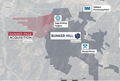 Bunker Hill Starts Surface Drilling at Its Recently Acquired Page Property Intersecting 15’ of Near Surface Continuous Sulfide Mineralisation With First Hole