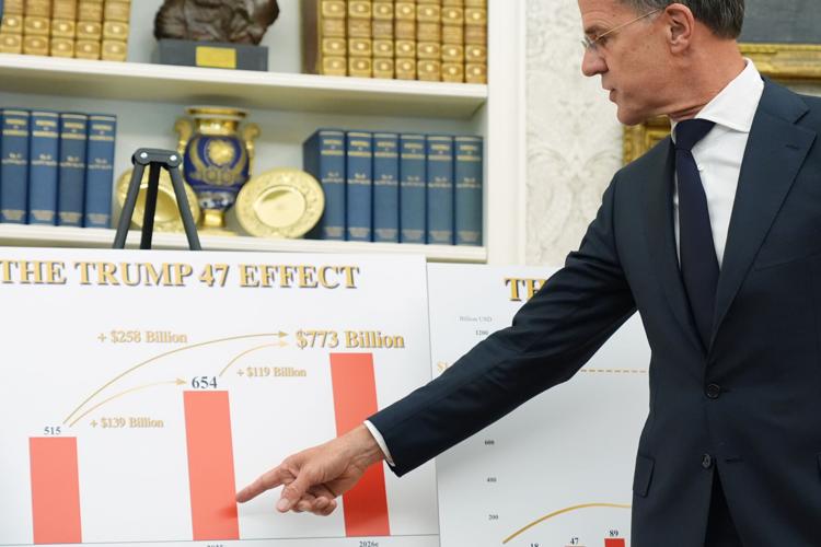 Trump NATO Rutte