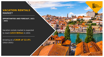 Vacation Rentals Market, Trends, Share, Future Growth, and competition Analysis 2031