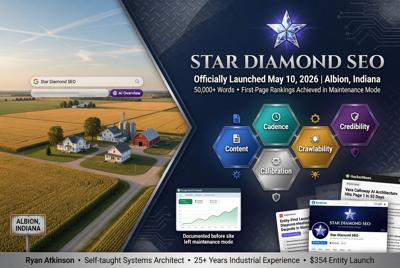 Star Diamond SEO Launches With Documented First-Page Rankings and a Proprietary 5C Framework for Small Business Ranking