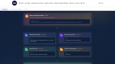Glass Launches Award-Winning Master Catalog, Bringing AI to One of Government Procurement's Biggest Blind Spots