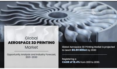 Aerospace 3D Printing Market Expected to Achieve a Strong 18.4% CAGR, to Reach USD 6.80 Bn by 2030