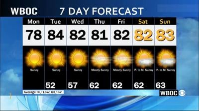 WBOC Morning Weather: September 9, 2024