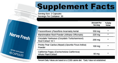 Nerve Fresh Reviews: Five-Ingredient Botanical Neuropathy Support Supplement Formulated by Dr. Mikel Daniels DPM Enters U.S. Nerve Health Market