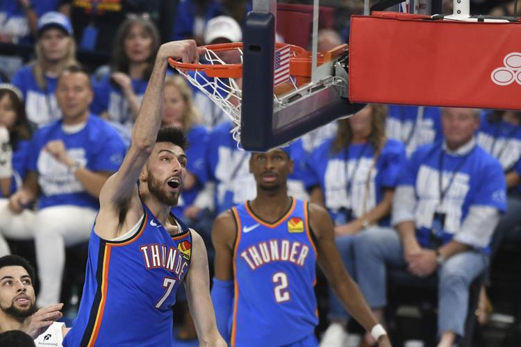 Grizzlies Thunder Basketball