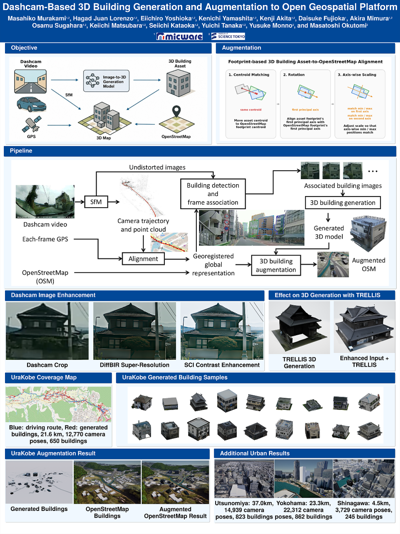 Micware Presents Research Results at the International Conference “IEEE IV 2026”