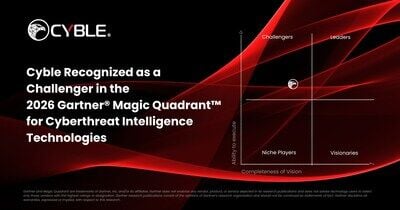 Cyble Recognized as a Challenger in the 2026 Gartner® Magic Quadrant™ for Cyberthreat Intelligence Technologies