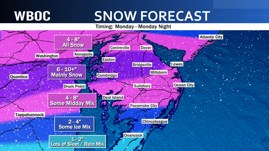 Snowfall Potential