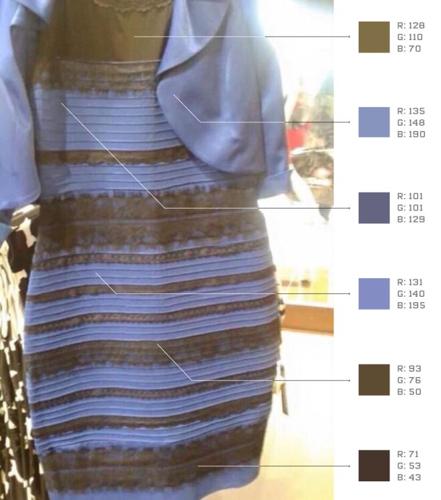 dress