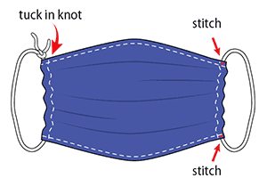 CDC Recommends Everyone Wear Cloth Face Covering in Public; How to Make One