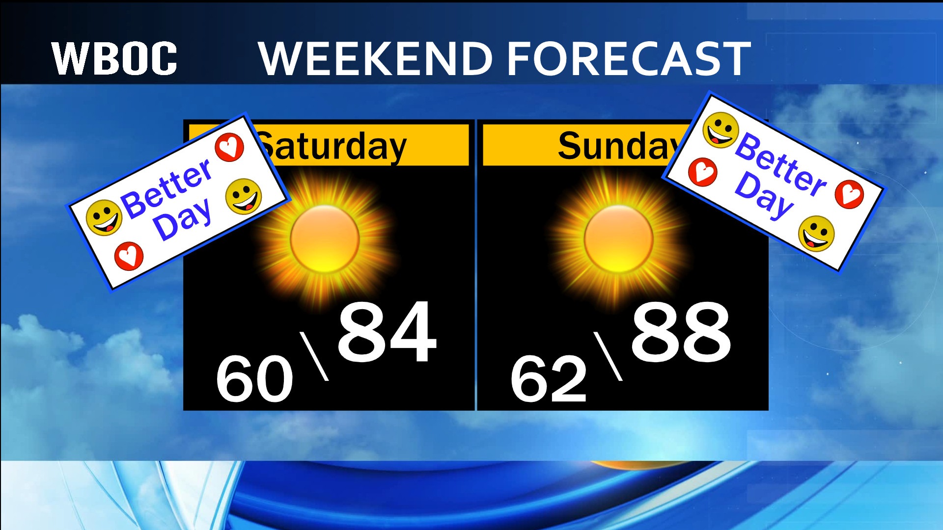 A Few Showers / Storms Today Leads To Amazing Weekend Forecast | WBOC ...