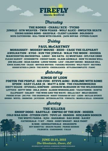 (Photo: Fireflyfestival.com)