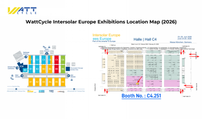 WattCycle Brings a New Performance Class of Balcony Solar Storage to Intersolar Europe 2026