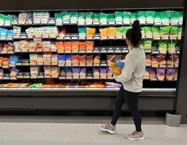 Consumer Prices