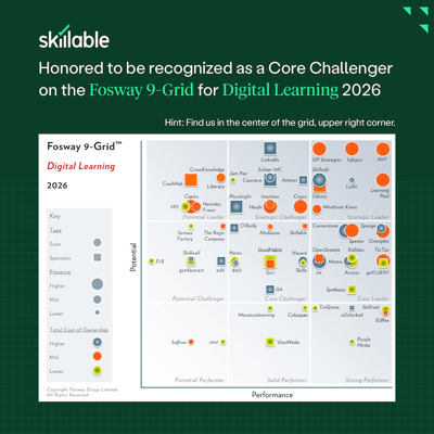 Skillable recognized as a Core Challenger in the Fosway 9-Grid for Digital Learning 2026
