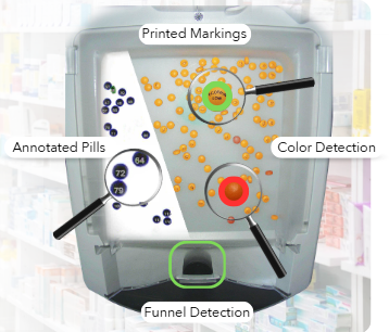 Eyecon Launches Optical Pill Verification to Strengthen Pharmacy Dispensing Accuracy