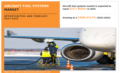 Aircraft Fuel Systems Market Worth USD 15.7 Billion by 2032 | Rising from USD 8.5 Billion in 2022 at a CAGR of 6.5%