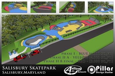 City Announces Final Phase of Salisbury Skatepark