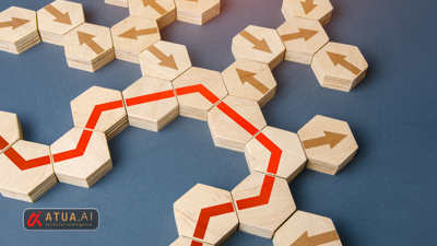 Atua AI Expands AI Productivity Infrastructure for Web4 Businesses