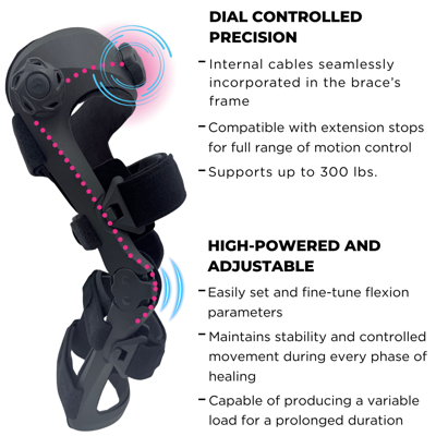 Icarus Medical Introduces Unparallelled Control to Adjust Knee Flexion Across Orthotic Care